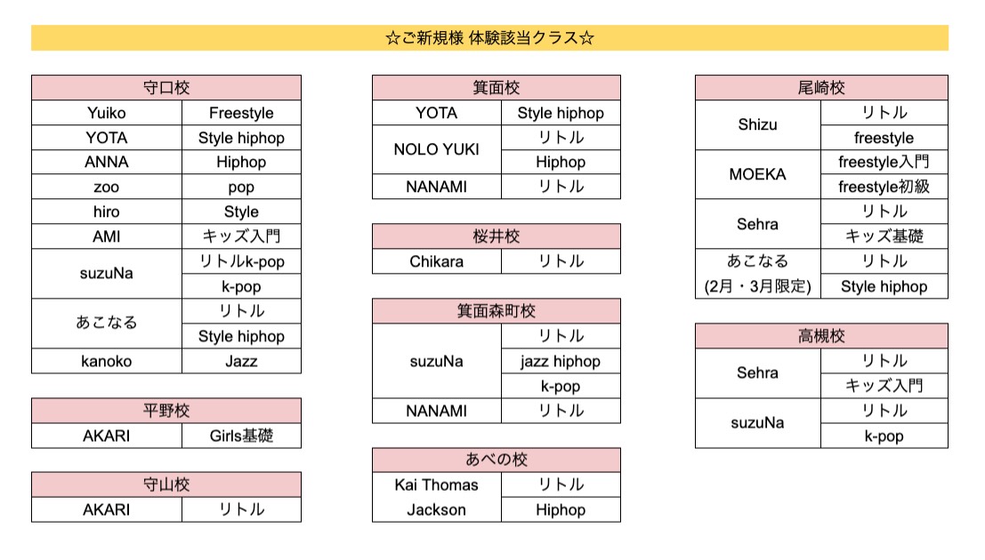 オープンクラス