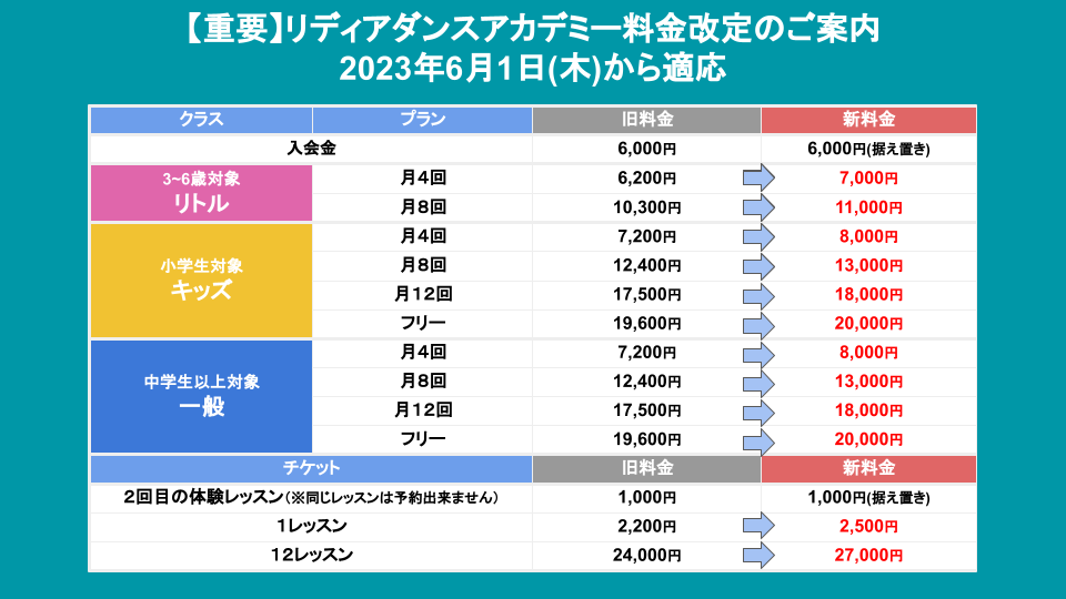 料金改定案内用資料
